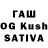 Бутират GHB Bakyt Satymkulov